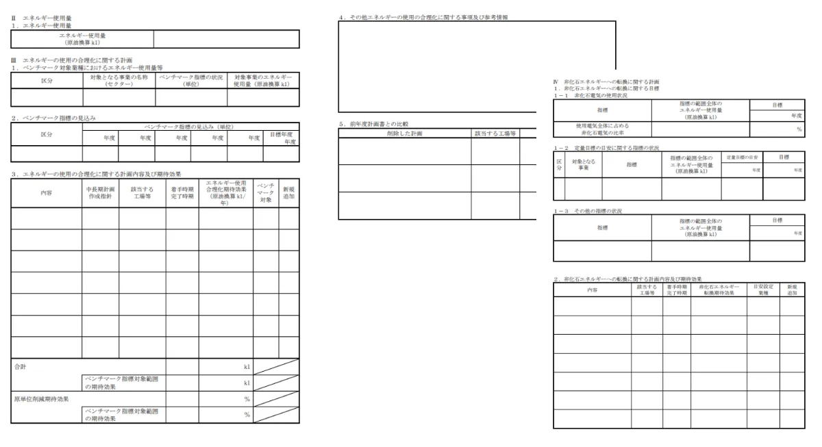 Figure 01 / 省エネ法における中長期計画フォーマット